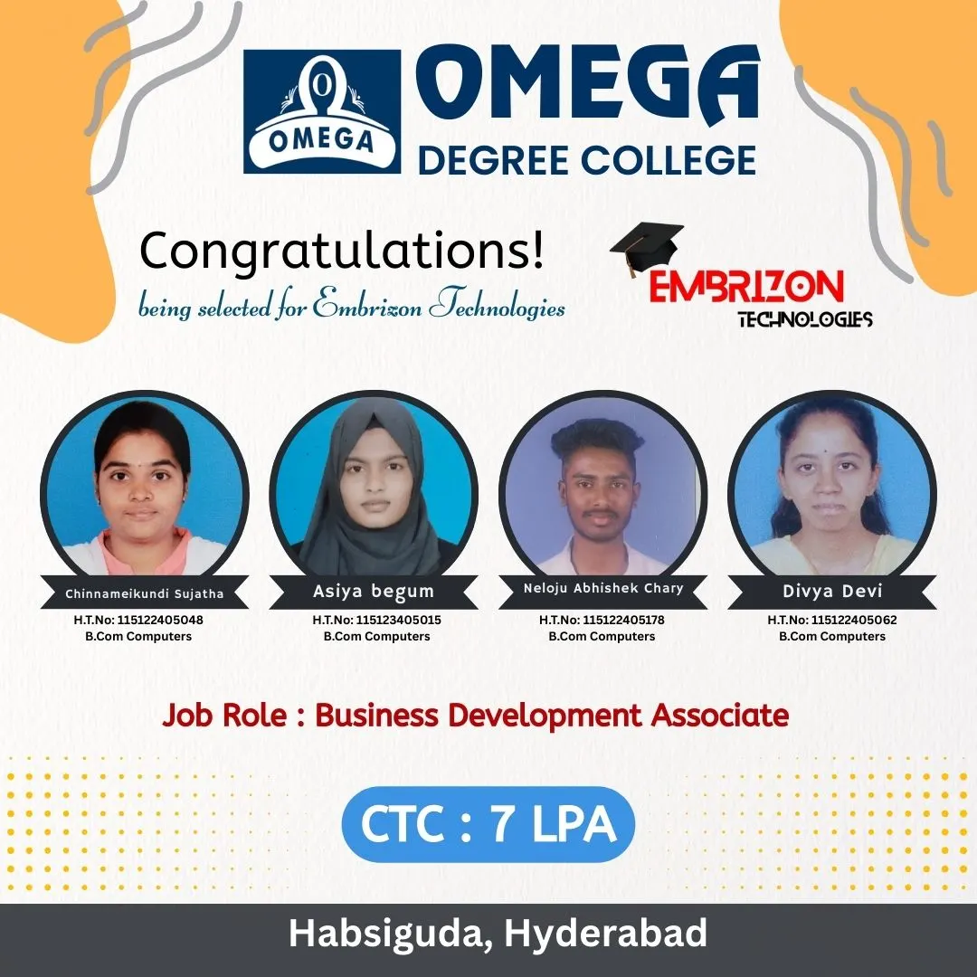 B.Com Computers students placed at Embrizon Technologies with 7 LPA CTC - Omega Degree College