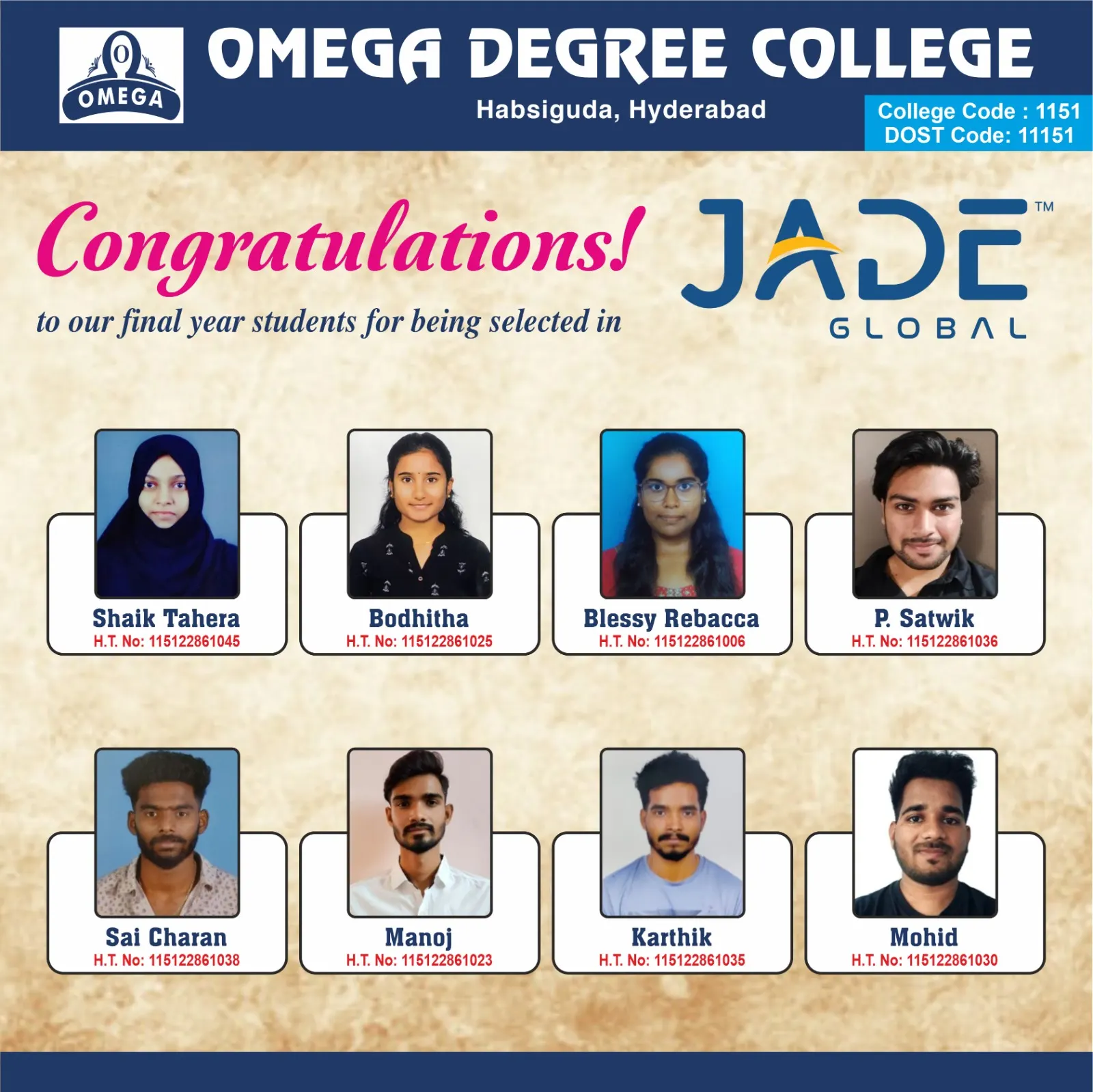 Students placed at Jade Global
