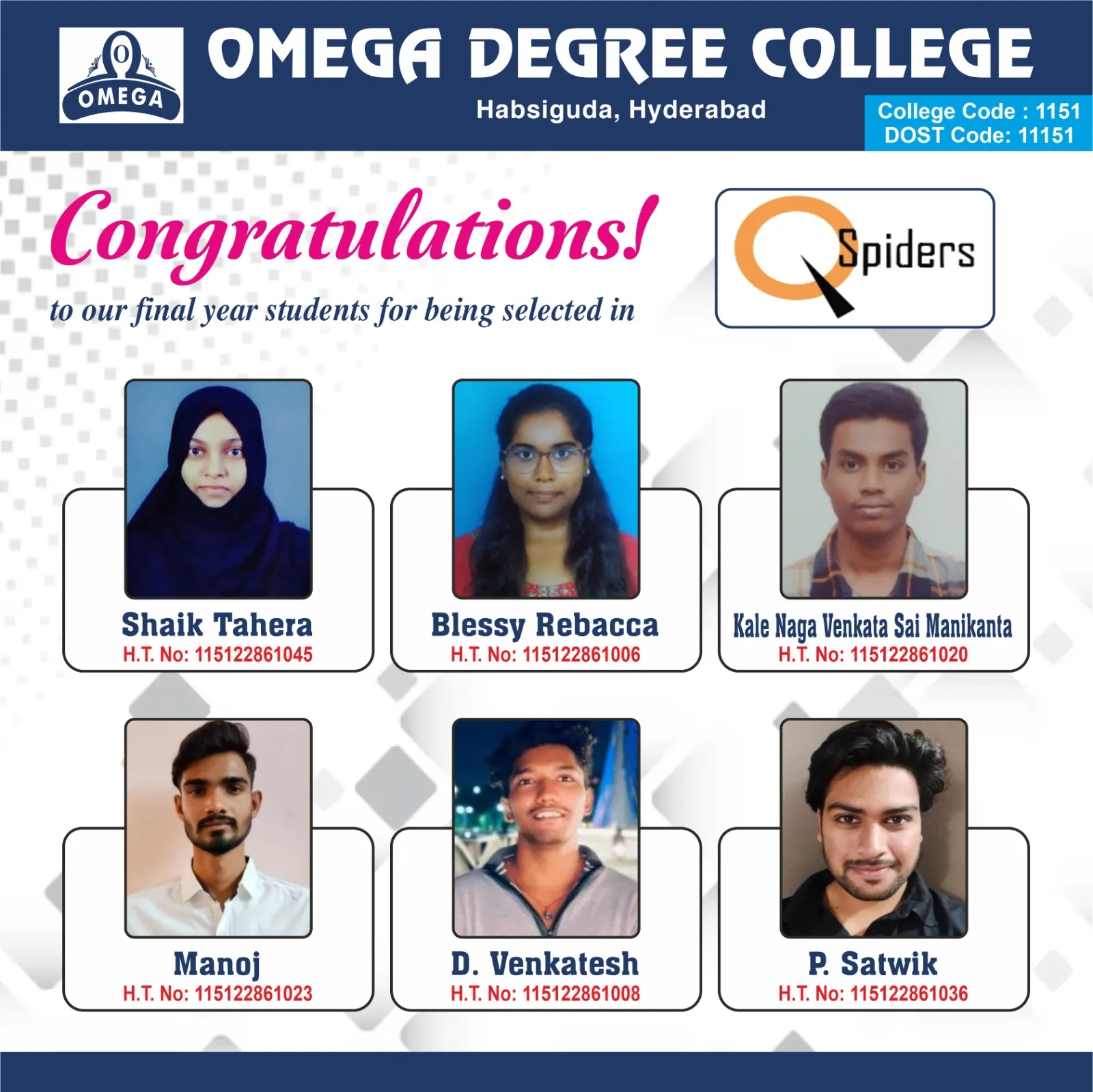 Students placed at QSpiders