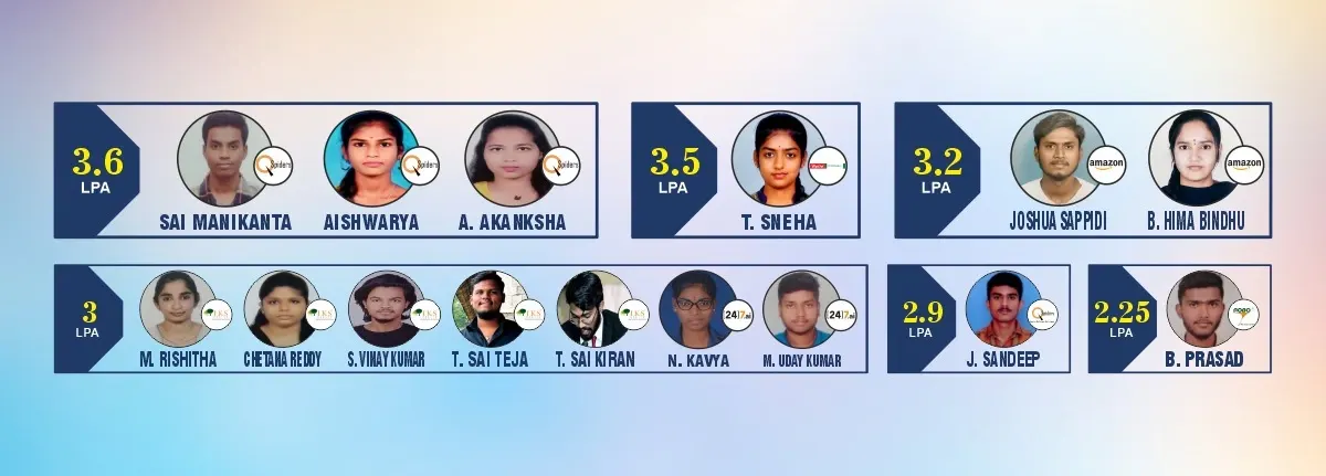 Omega Degree College students placed at Amazon, QSpiders and other companies